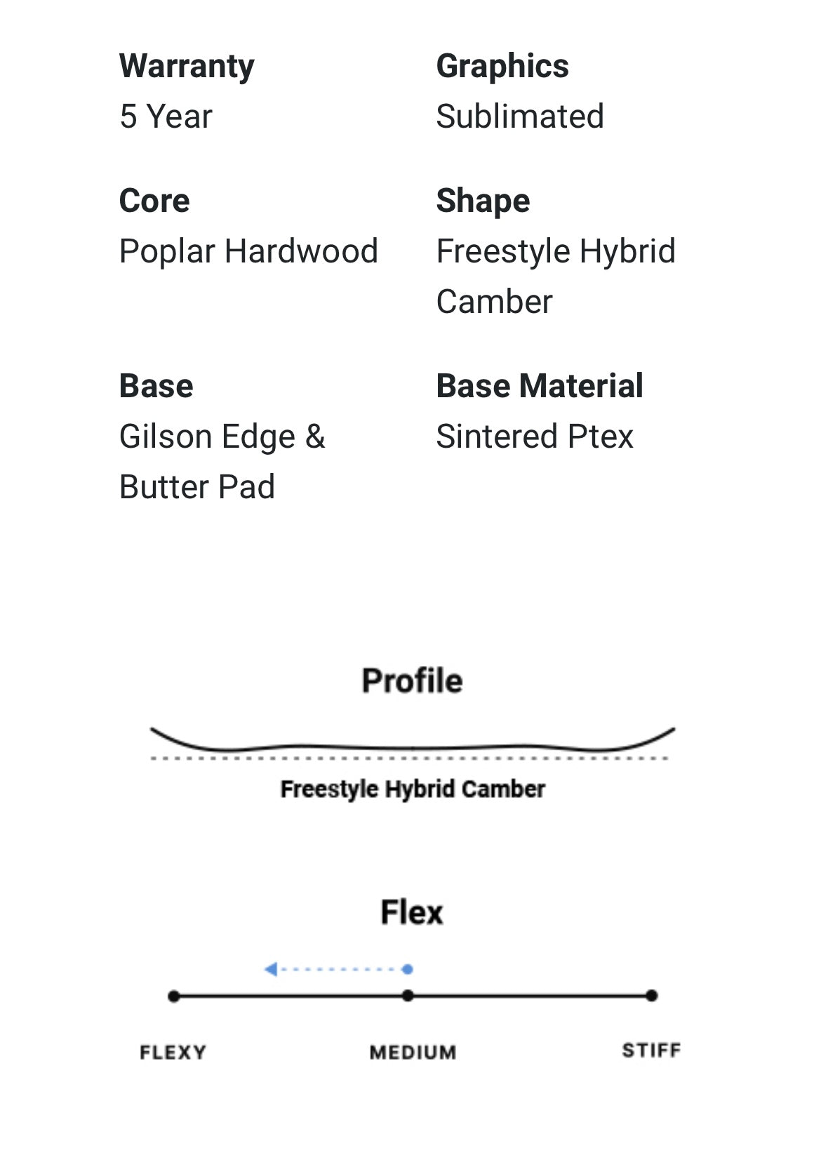 Gilson snowboard